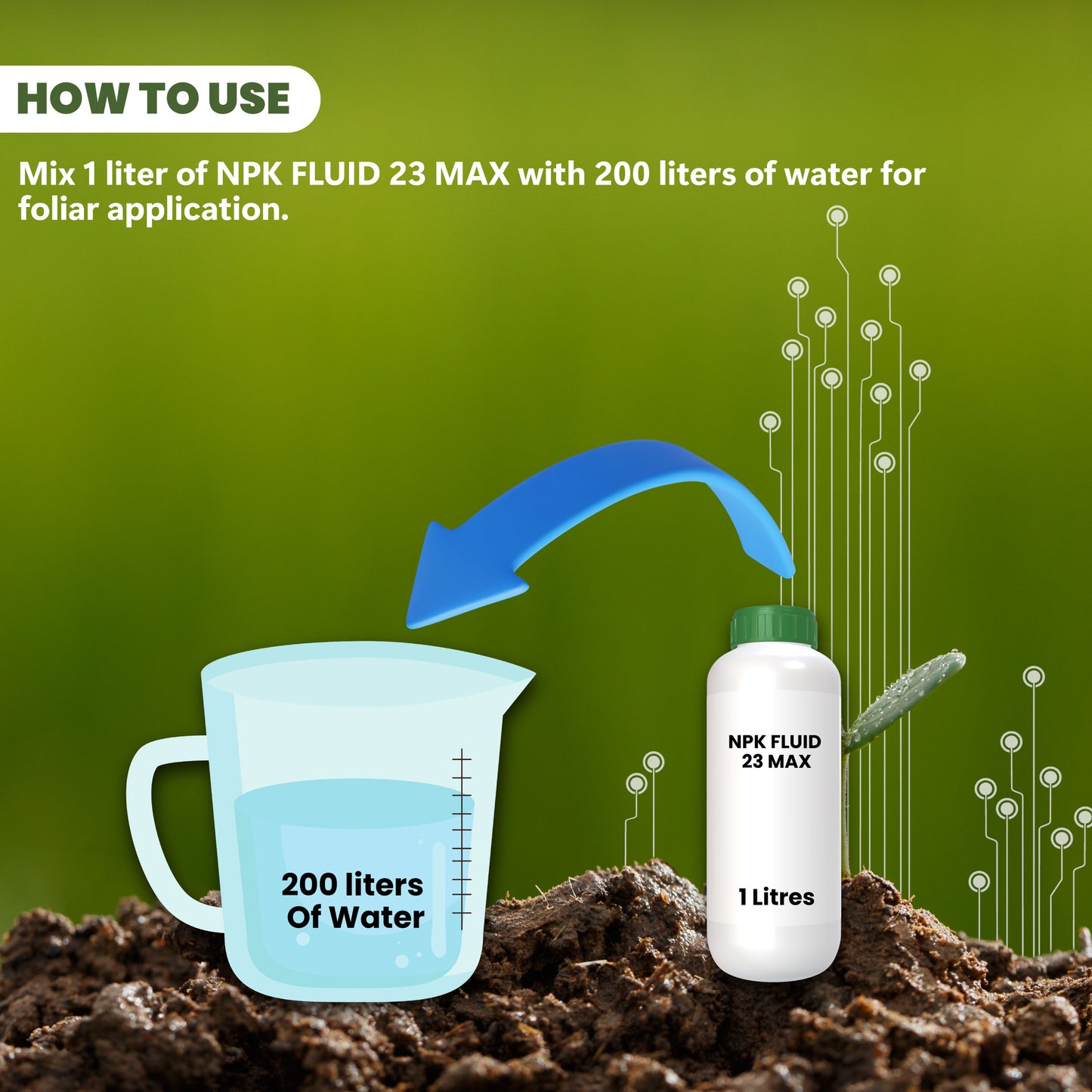 Laxmi Agro NPK FLUID 23 MAX Fertilizer | Increase strength of plant | Plant Booster | 1 Litre